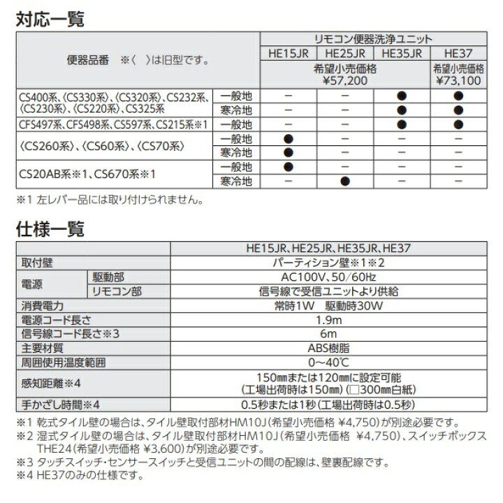 楽天市場】TOTO HE35JR リモコン便器洗浄ユニット(操作系JIS対応品 