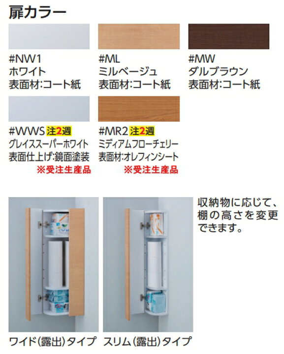 楽天市場】トイレ関連 TOTO 【UGW301S ホワイト(#NW1)】 コーナー収納