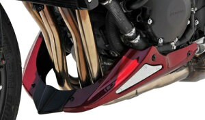 CB1000R 18- �A���_�[�J�E��MET.Black / Candy Red�yPYRAMID�zErmax