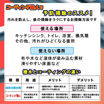 コーティング職人