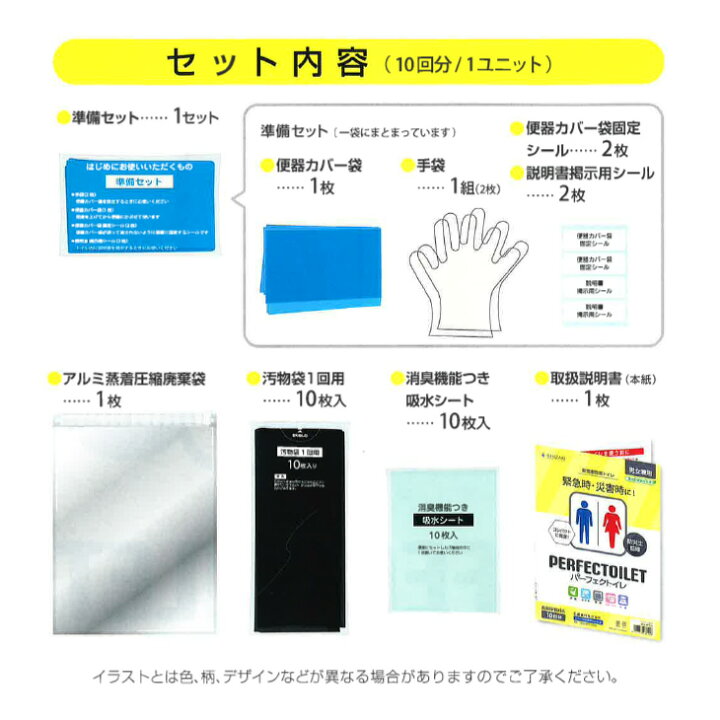 楽天市場】パーフェクトイレ 10回分 40回分 セット 災害用トイレ 防災 