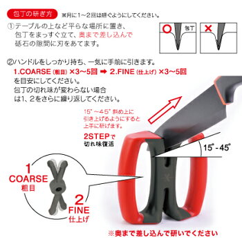 BOUNDINGXSHARPENERバウンディングエックスシャープナー包丁研ぎ