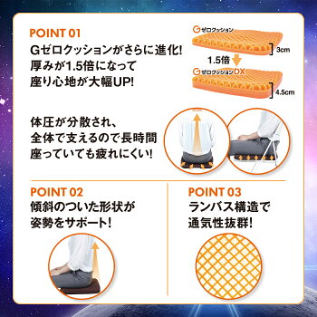 Gゼロクッション商品特性