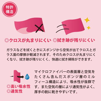 ミルフィーユファイバークロス2色展開(ピンク/ブルー)