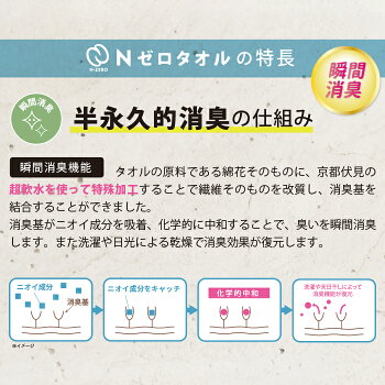 Nゼロタオルフェイスタオル34×80cm3色展開(ショコラブラウン/セルリアンブルー/アイボリー)
