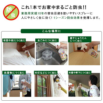 ヒバウッド