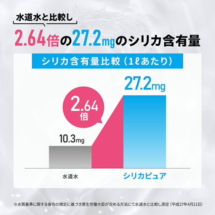 楽天市場】【7/19 20:00〜最大8％OFFクーポン】シリカピュア専用 