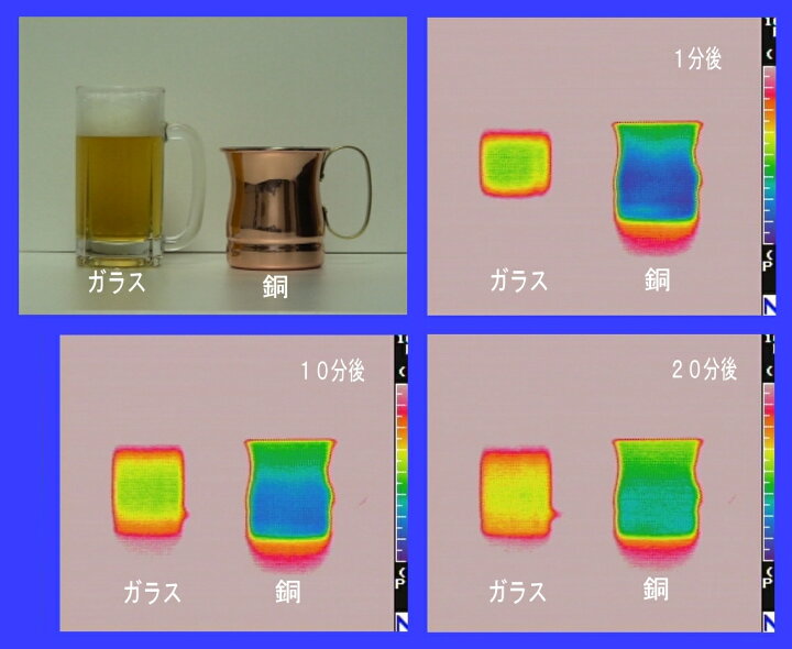 楽天市場】ゴブレット 銅 バビロアゴブレット（小） 2個 セット 送料 