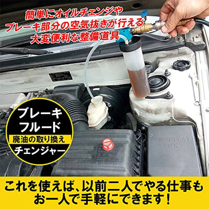 楽天市場 フェリモア ブレーキフルードチェンジャー ブレーキオイル交換 エア抜き 車 バイク 廃油の取り換え ｃｏｒａｉｌ ｂｌｅｕ