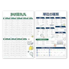 EdisonBrain 勉強下じき 掛け算 九九 算数 単位表 早見表 小学2年生 小学1年生 小学生 300×200mm 2枚セット