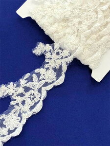 222038 XJ R[h [X n z zn t ׋ uC_ EFfBO \ R[X RXvߑ Xe[Wߑ  u[h ߑn RX`[ hX