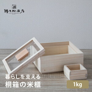 ğC 1kg R h `H| {  l炵 lV X^bLO ςݏd  Ăт  