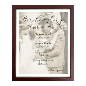 Love storyy EFJ{[h I[_[Chz