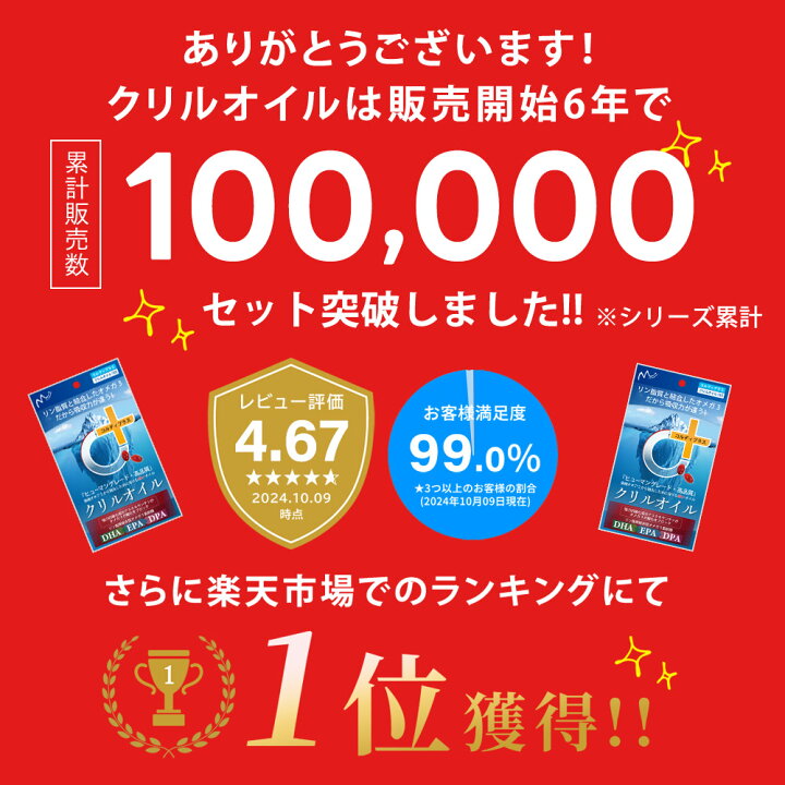 楽天市場】＼28時間限定タイムセール！／犬用 猫用 サプリ 犬 猫 