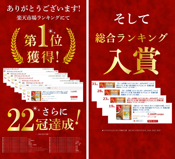 爆買い送料無料 犬 猫 ペット サプリ 犬用サプリメント 猫用サプリメント 健康維持 肝臓と皮膚を守るサプリ 毛並み 毛艶の維持 プラセンタ100 5g メール便送料無料 Discoversvg Com