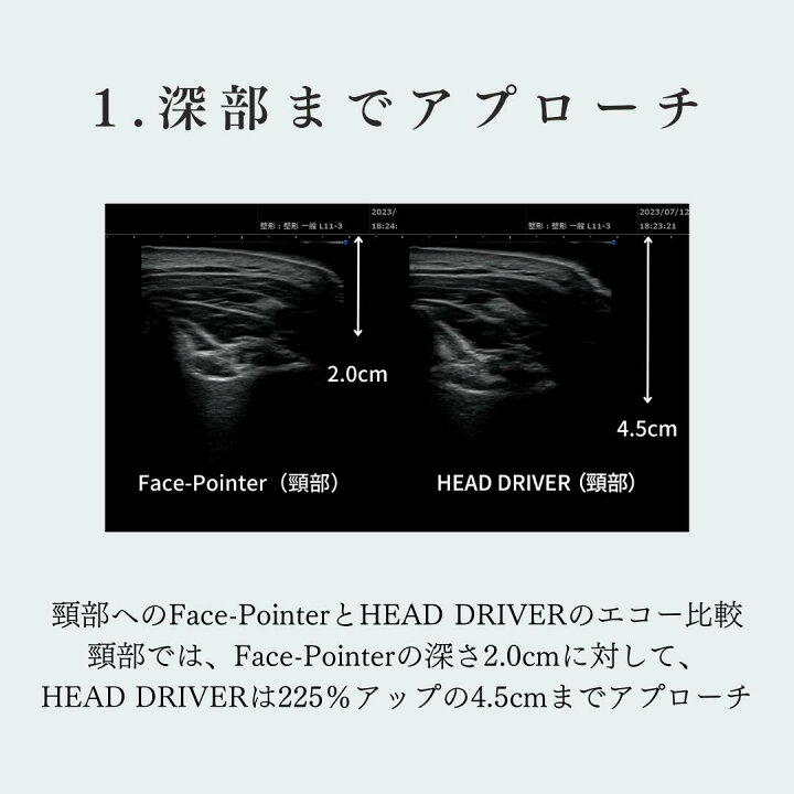 楽天市場】【COREFIT公式】COREFIT HEAD DRIVER KIT （ヘッド 