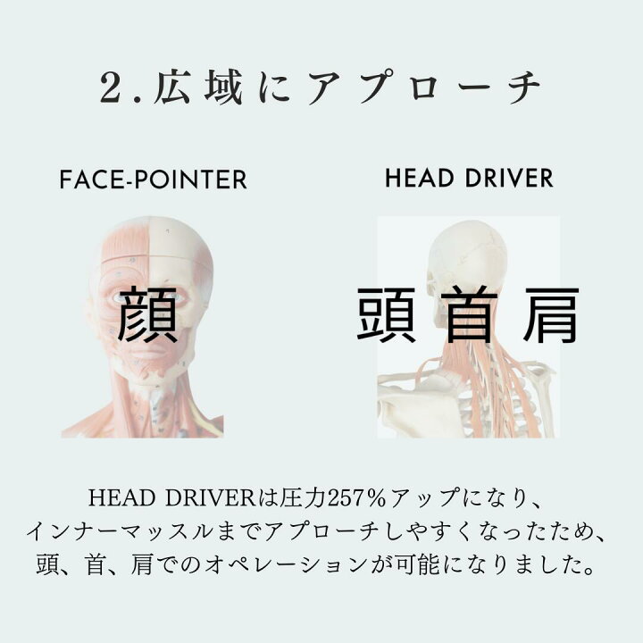 楽天市場】【COREFIT公式】COREFIT HEAD DRIVER KIT （ヘッド 
