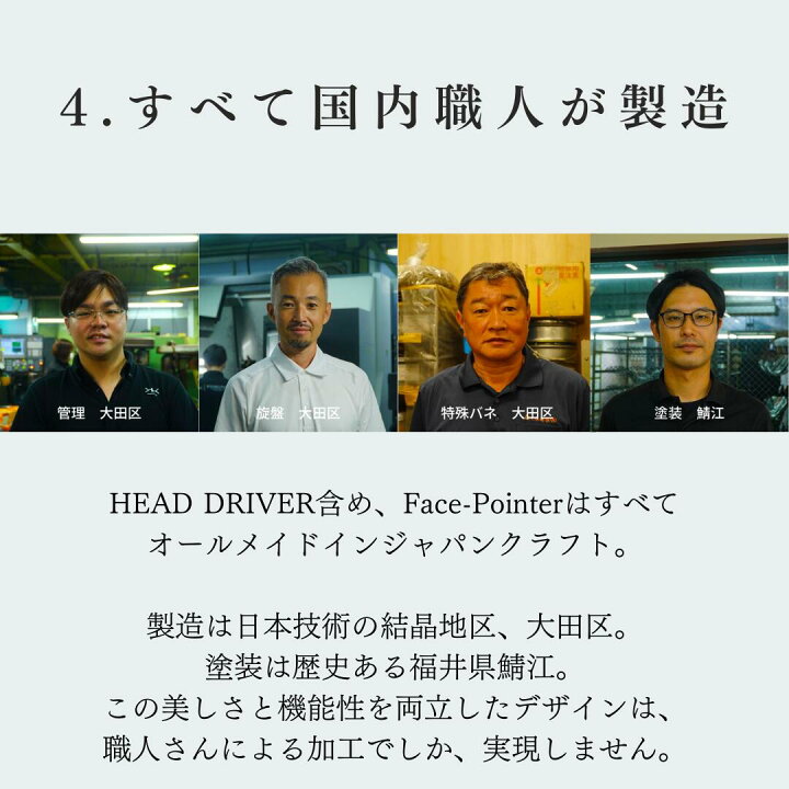楽天市場】【COREFIT公式】COREFIT HEAD DRIVER KIT （ヘッド 