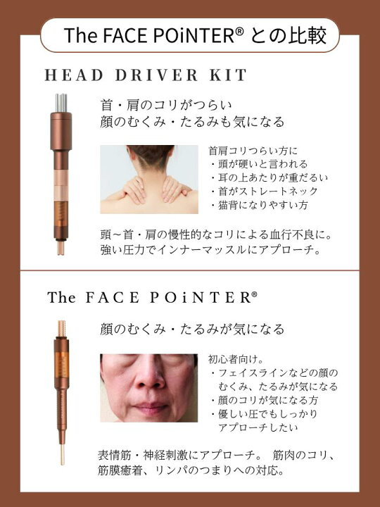 corefit コアフィット バスコンボ ヘッドドライバー フェイス 