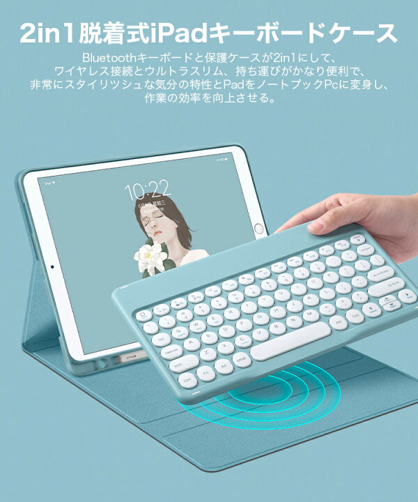 楽天市場】【0の日限定全品目8%OFFクーポン】iPad 10.9インチ 第10世代 