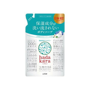 CI@n_J {fB\[v@b`\[v̍ ߂p@360ml