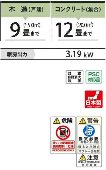 楽天市場】2024年モデルよりお得に！【ステッカー付き】 2023年モデル 