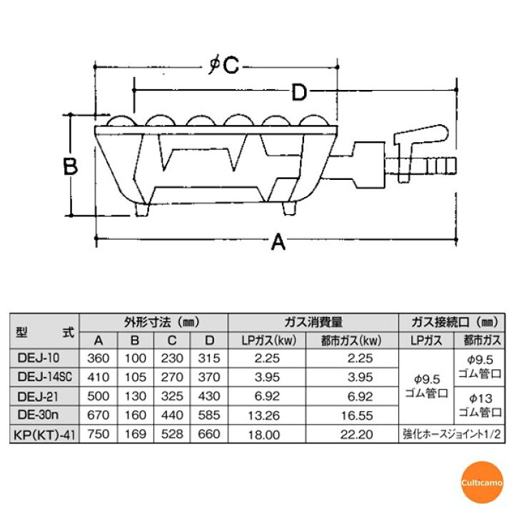 楽天市場】鋳物コンロ DE-33n 三重 都市ガス13A用 パイロット付 DBC 