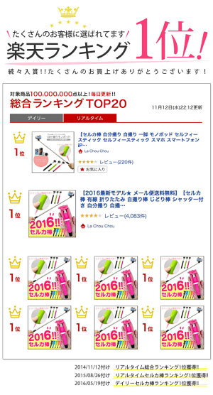 ランキング1位