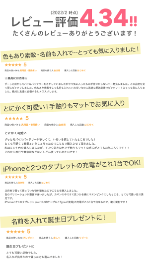 レビュー