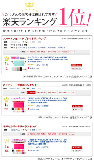 ランキング1位