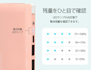 モバイルバッテリー,大容量,ケーブル内蔵型,急速充電,携帯充電器,iPhone,スマホ,スマートフォン,アンドロイド,android,2ポート,2usb,コンパクト,軽量,10000mah,おしゃれ