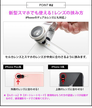 上手に使うために