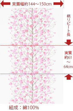楽天市場 マリメッコ 生地 10cm単位 切り売り 全2色 ルミマルヤ Marimekko Lumimarja 布 北欧 生地 おしゃれ かわいい ファブリック マスク 布マスク Cortina 北欧生地と雑貨のお店