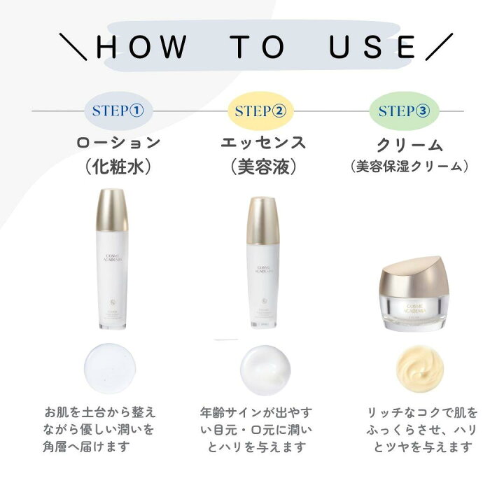楽天市場】【初回購入限定20%OFF！】コスメアカデミアローション 