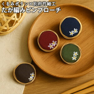 J[Iׂ ҂݃u[`(s^Cv) 1 ݃{^×ʕ{|׍H hJ nhCh ANZT[ ی^ Yȕz  |Ƃ