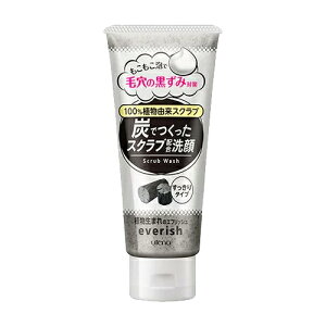 GubV(everish) YłXNu(S) ^Cv135g Eei(utena)