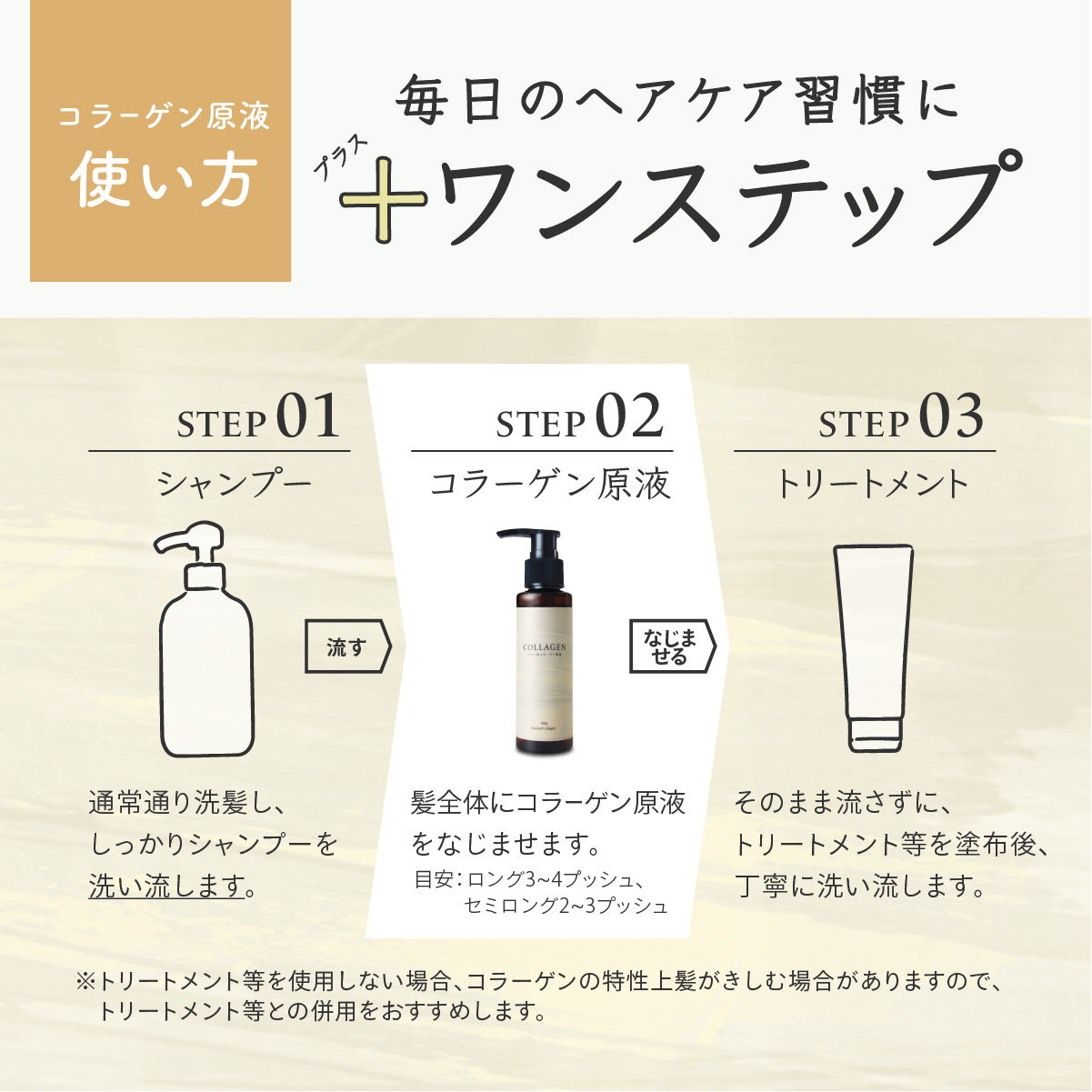 【サロン用コラーゲン原液 ナチュラルコラーゲン Natural Collagen 100g (コラーゲン トリートメント 保湿)  Cosmec Variety Shop 