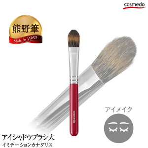 yFM CNuVzFM ACVhEuV iC~e[VJi_Xj{yVR ϕM F̕M ACVh[ uV  CN Mtg v[g a  