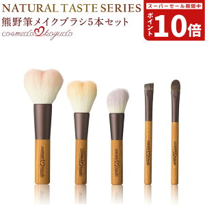 yRX × WSz FM CNuV 5{ Zbgin[g tFCXuV `[NuV ACVhEuV ACuEuV nCCguV jVR {yCNuVZb