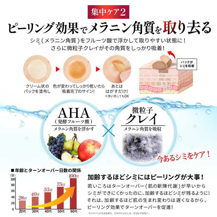５０代からの顔のシミ・重曹でシミを除去 - 化粧品での美白成分の活用法