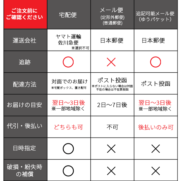 楽天市場】ポールシェリー スパ アロマティック リラクシング