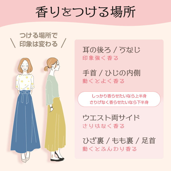 楽天市場】ペンハリガン PENHALIGONS クァーカス コロン 100ml EDC 