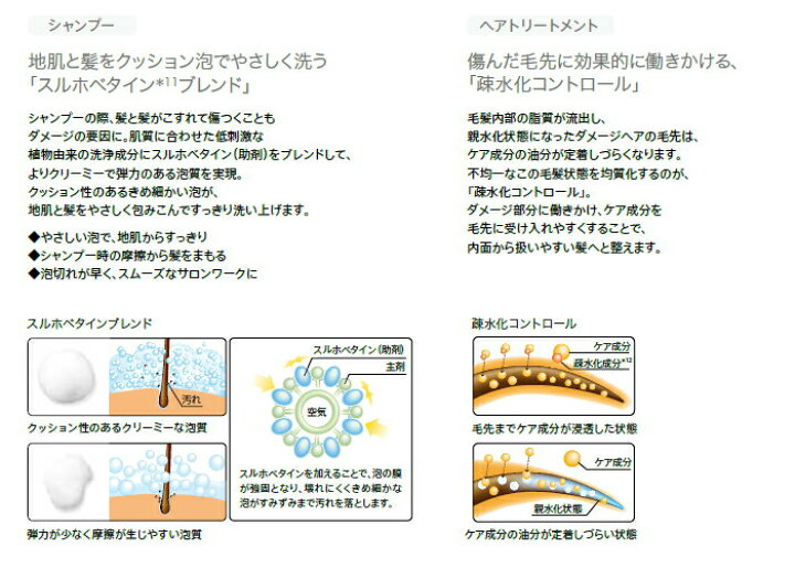 楽天市場】【4個セット】ルベル イオ ピュアブースター 50ml (LebeL 