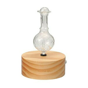 ̖ GbZVICfBt[U[ Ehi̖ A}fBt[U[ F A}|bg ICfBt[U[j