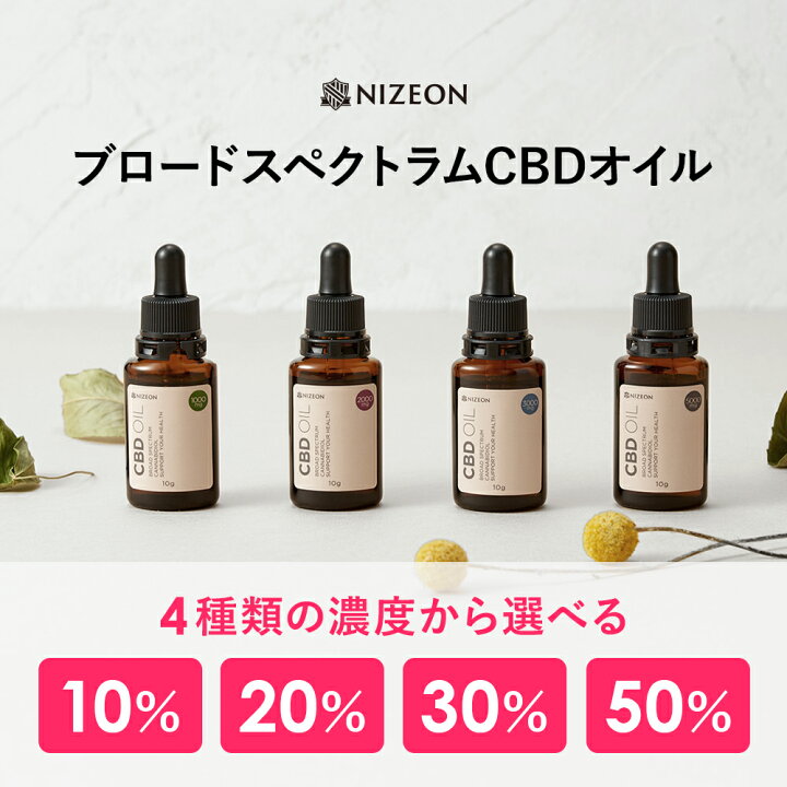 楽天市場】【最大25%OFF！選べる濃度4種類】NIZEON CBDオイル 高濃度 