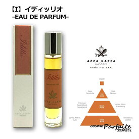 【選べる香り】アッカカッパ ACCA KAPPA ホワイトモス/カリカントゥス/マンダリン&グリーンティ など オードパルファン15ml [香水]：【ネコポス】 再入荷03 ラッピング ギフト