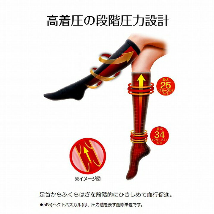楽天市場】【クーポン利用で150円OFF】【即納】【ネコポスメール便発送 