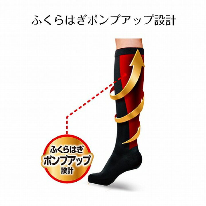 楽天市場】【クーポン利用で150円OFF】【即納】【ネコポスメール便発送 