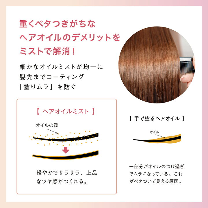 楽天市場 ヘアザプロテイン ヘアオイルミスト 100ml Hair The Protein Repair Hair Oil Mist リペア アウトバストリートメント 洗い流さないトリートメント ヘアオイル ミスト サラサラ しっとり ツヤ なめらか スタイリング ダメージ補修 By Roland 楽天市場店