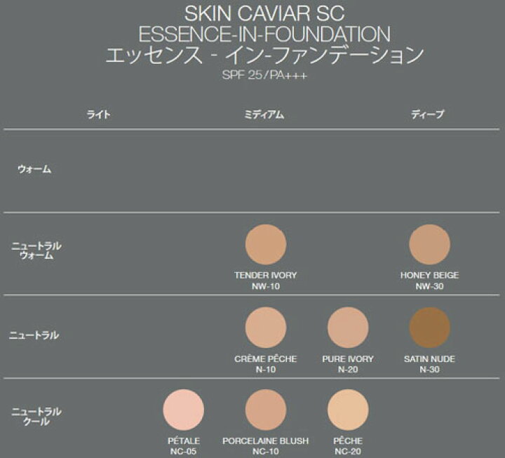楽天市場】ラ プレリー SC エッセンス イン ファンデーション SPF 25  